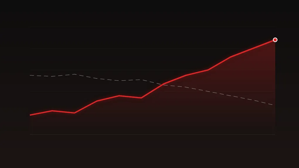 The Number Everyone Hits and Nobody Trusts